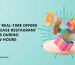 Icons representing real-time offers, discounts, and promotions for restaurants, with the blog title 'How Real-Time Offers Increase Restaurant Sales During Slow Hours’.