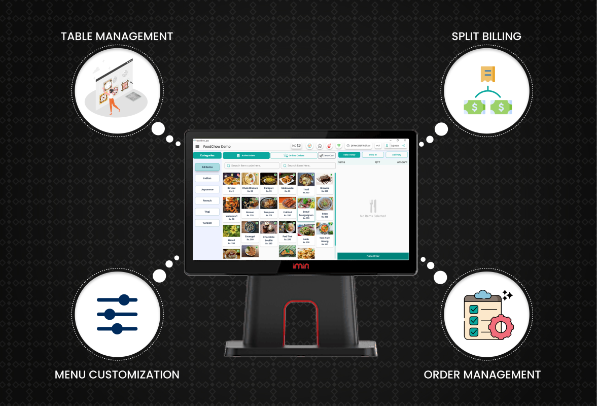 Features of Foodchow