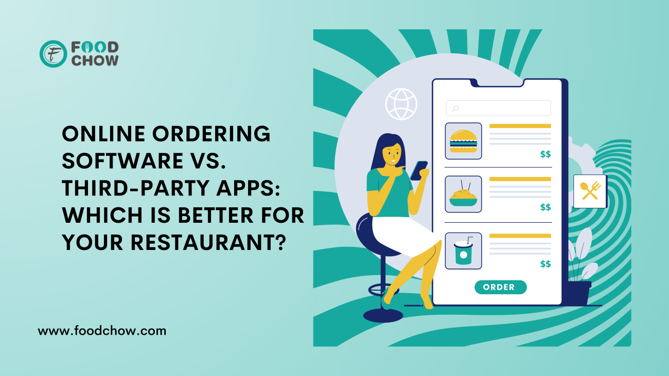 Blog title 'Best Free Online Ordering Software for Restaurants vs Third-Party' with an image of FoodChow’s online ordering interface